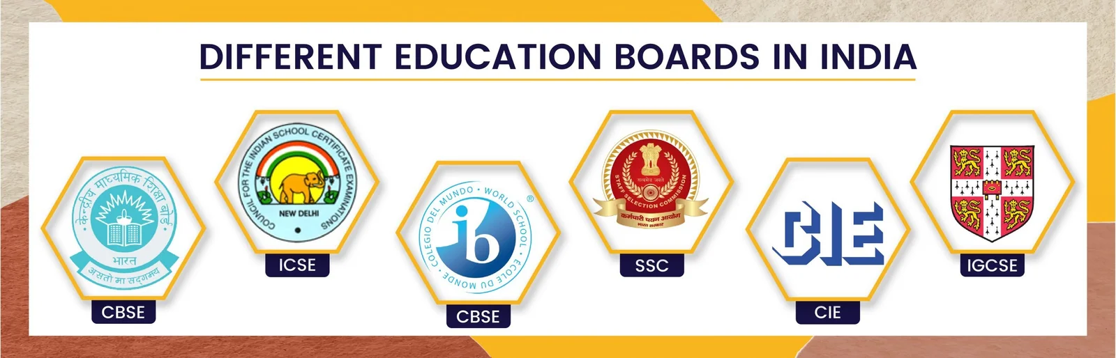 Education board -